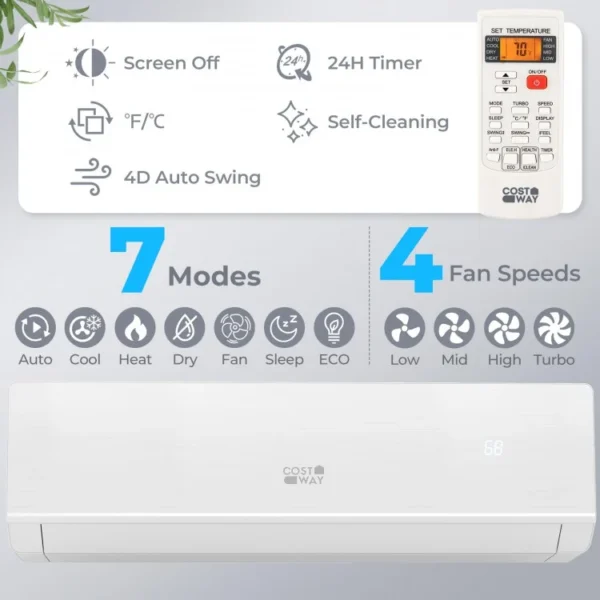 SEERXtreme Series 24000 BTU 25 SEER2 208-230V Mini Split Heat Pump Heating at -25℃ WiFi Enabled
