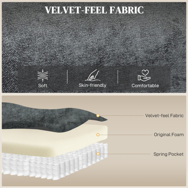 Massage Recliner Chair, Power Recliner with Quiet Brushless Motor, Remote, Pockets, 2 Memory Positions, Dark Grey