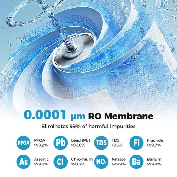 800 GPD AW-RB20 Alkaline PH+ Reverse Osmosis Water Filter