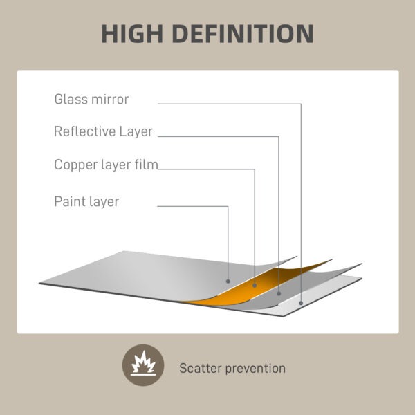 36" Round Mirror, Bathroom Wall Mirror with Metal Frame, Decorative Vanity Mirror for Living Room, Bedroom, Black