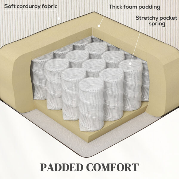 PU2fde19492f86bf5.jpg Lift Chair for Seniors, Microfibre Upholstered Power Recliner Chair with Remote, Quick Assembly, Cream White