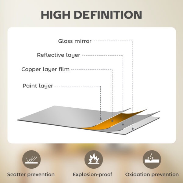 24" Decorative Wall Mirror for Bedroom Living Room, Modern Round Bathroom Mirror for Home Decor, Silver