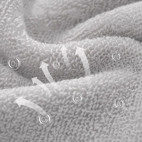 S34f48e8d9a424612aee1cacd5365f2289.webp Soft 100% Cotton Bath Towel Set – Super Absorbent 3‑Pack