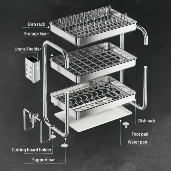 S9cb19e28081b474fb6237a9fdd0d12d6a-3.webp Stainless Steel Multifunctional Dish Drying Rack Organizer