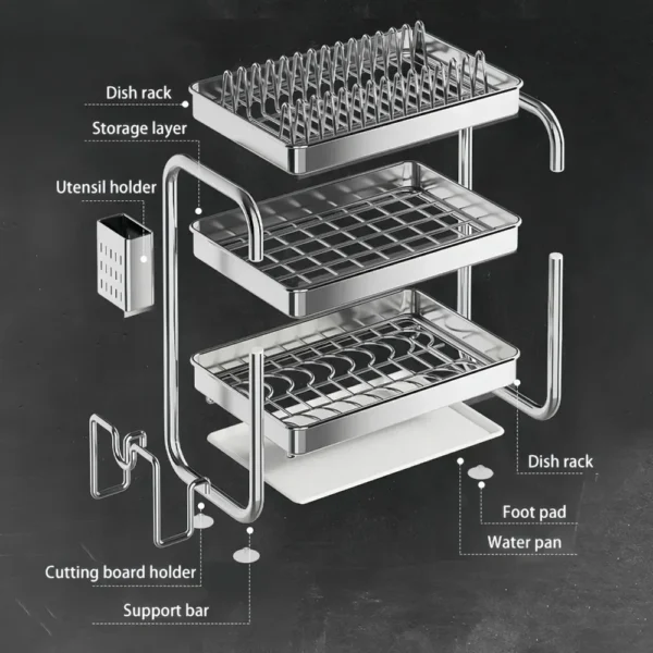 Sbf59142392e342b98bba312ab184c367V-1.webp Stainless Steel Multifunctional Dish Drying Rack Organizer