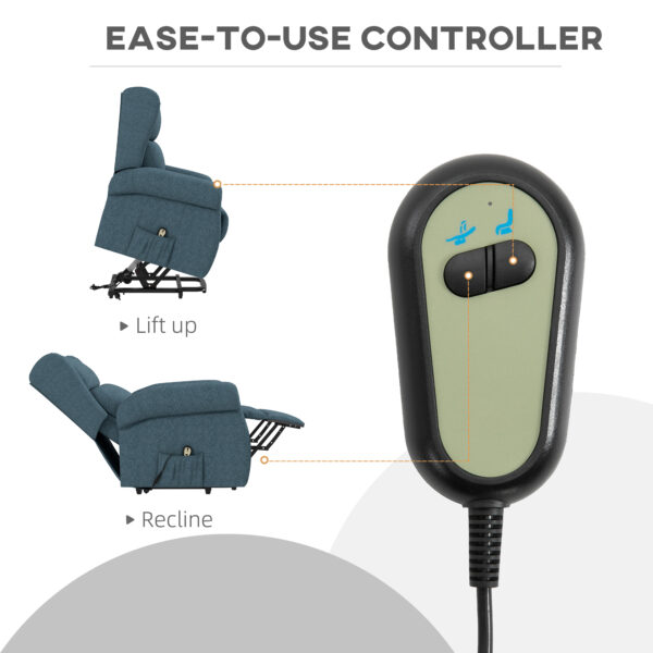 ijB88219494672069.jpg Wingback Lift Chair for Elderly, Power Chair Recliner with Footrest, Remote Control, Side Pockets, Blue