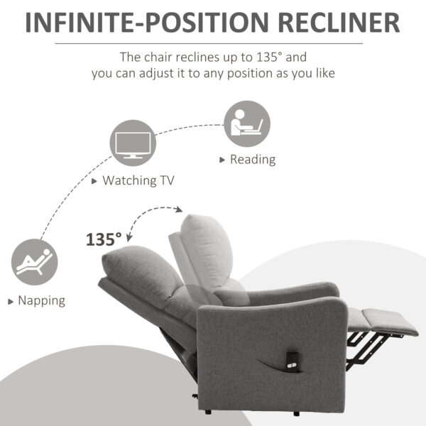Electric Lift Recliner Chair Rising Power Chaise Lounge Fabric Sofa with Remote Control & Side Pocket for Living Room