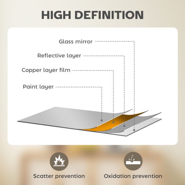 vbJb1219be4bc053a.jpg 22" x 30" Bathroom Mirror for Wall, Rectangular Mirror for Living Room, Bedroom, Entryway, White